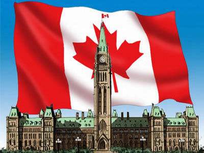 加拿大访问学者生活费用大概多少？