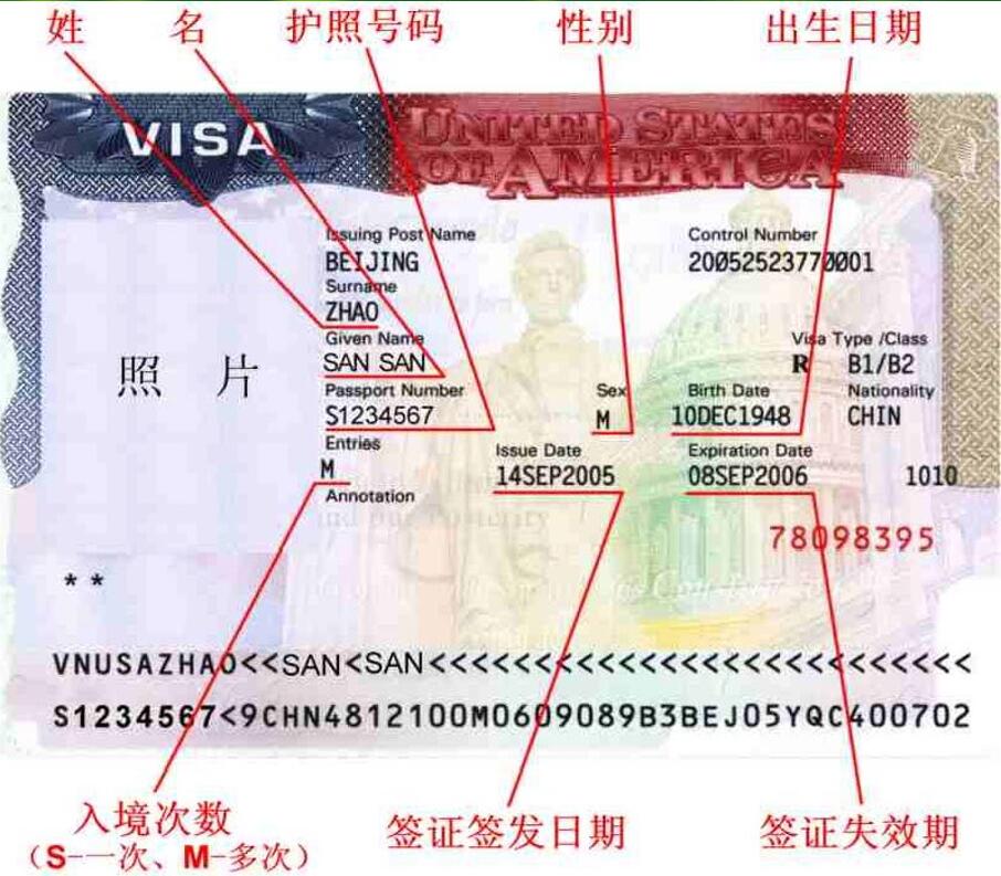外国旅行证件
