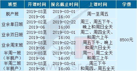 国家留学基金委指定公派出国留学人员培训部及联系方式