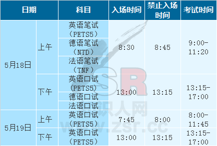 CSC公派认可外语成绩：WSK（PETS5）考试2019年上半年报名通知